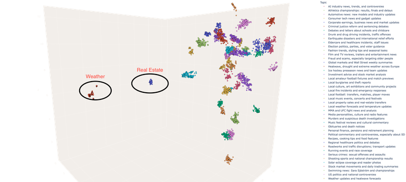 newplot (4)